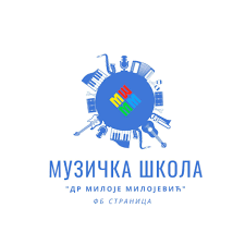 Када институције заћуте, јавност постаје једини штит и суд – Ко руши крагујевачко образовање?
