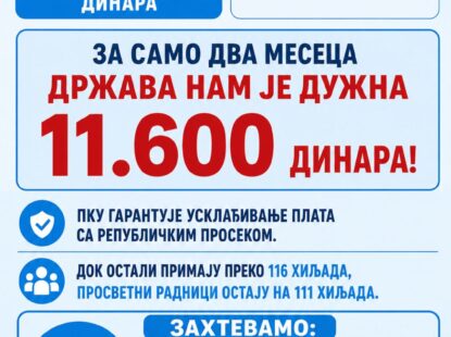 СИНДИКАТ ПРОСВЕТНИХ РАДНИКА НИША – Годину дана новог Посебног колективног уговора